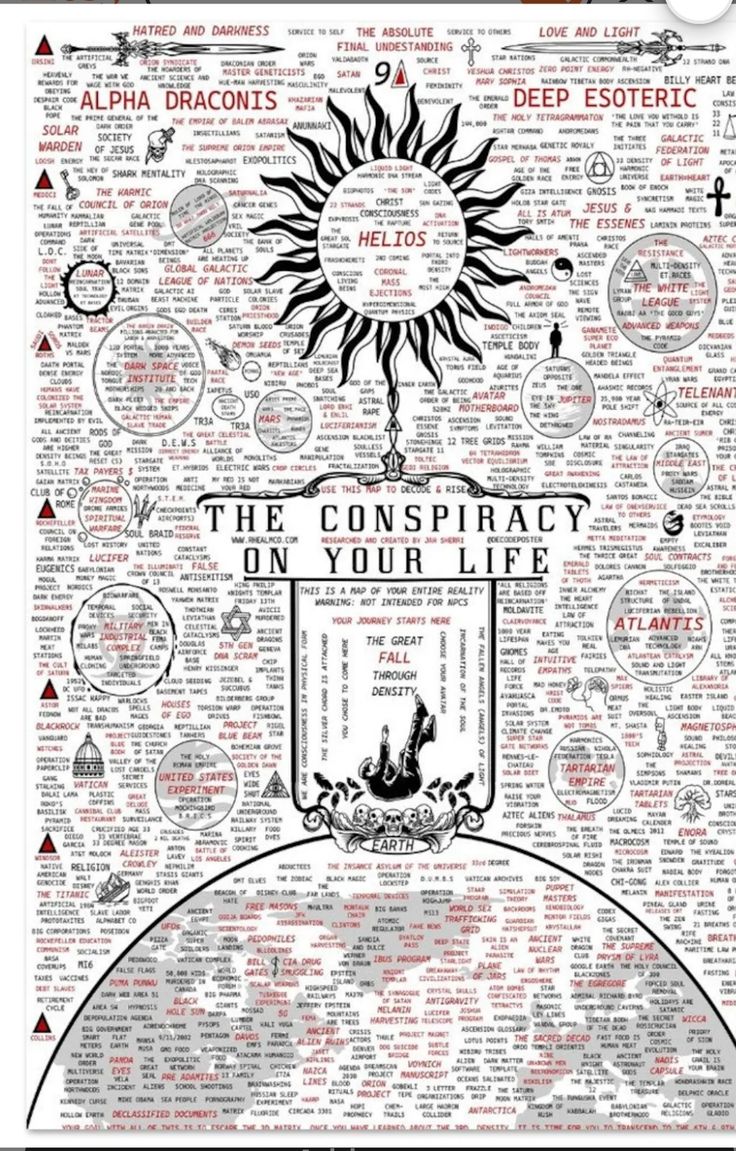 The Conspiracy Guide