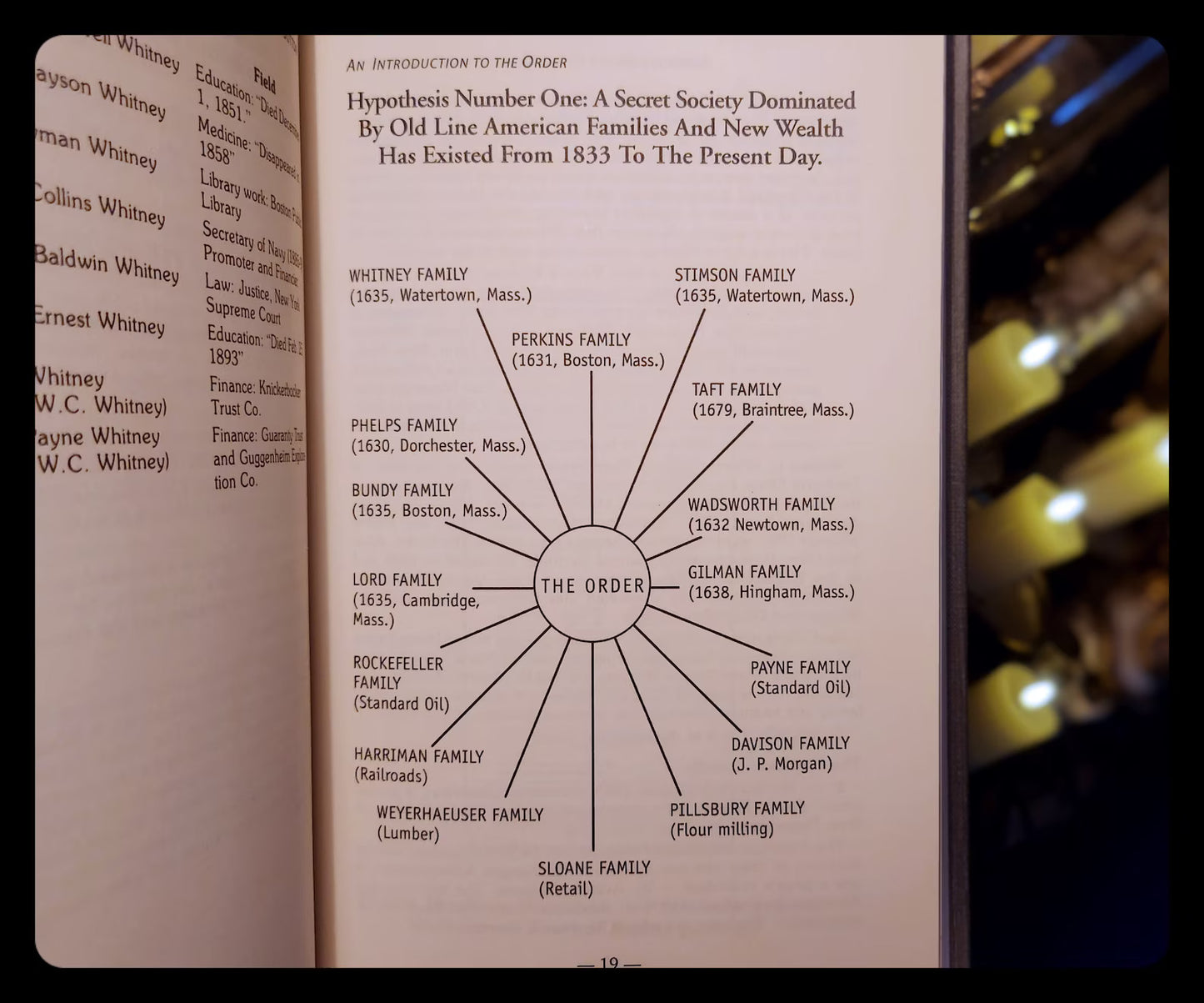 Secret Society 322: Freemasons Masonic Book
