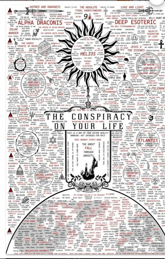 The Conspiracy Guide