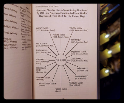 Secret Society 322: Freemasons Masonic Book